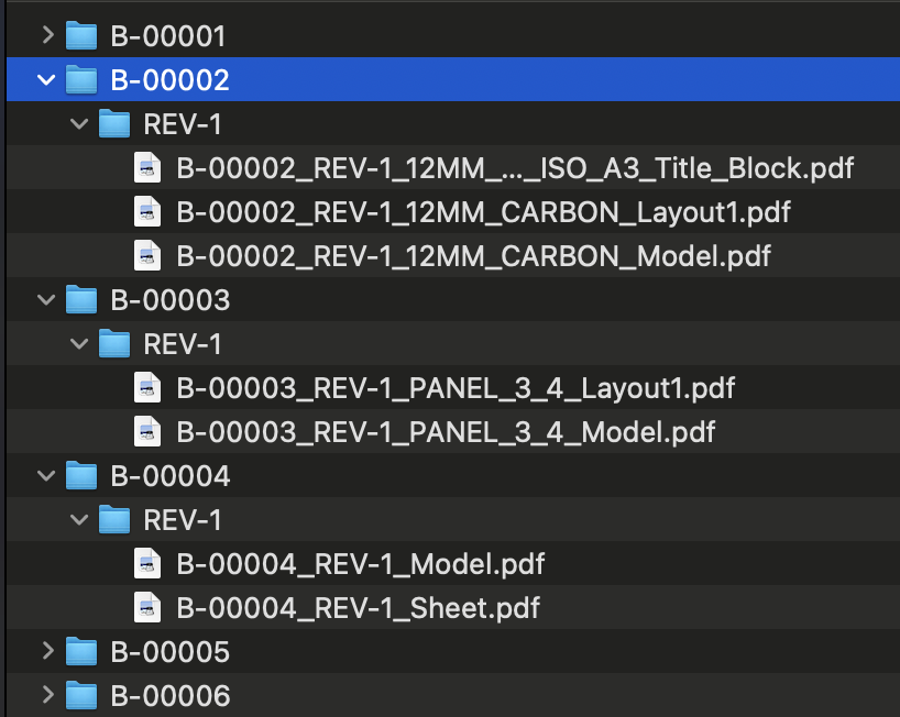 Output: Part- and revision-based folder structure